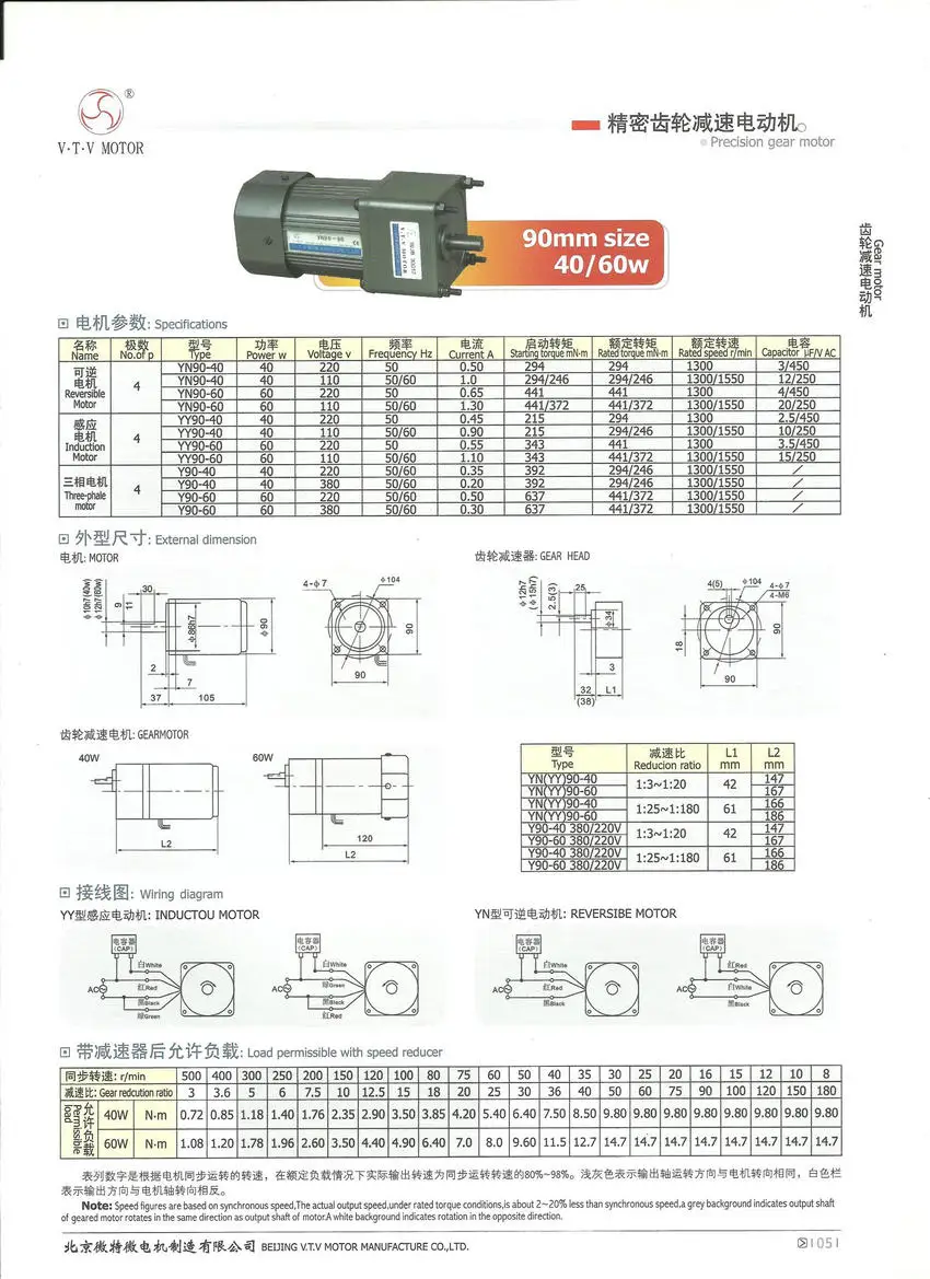 4. YN90-40,60W