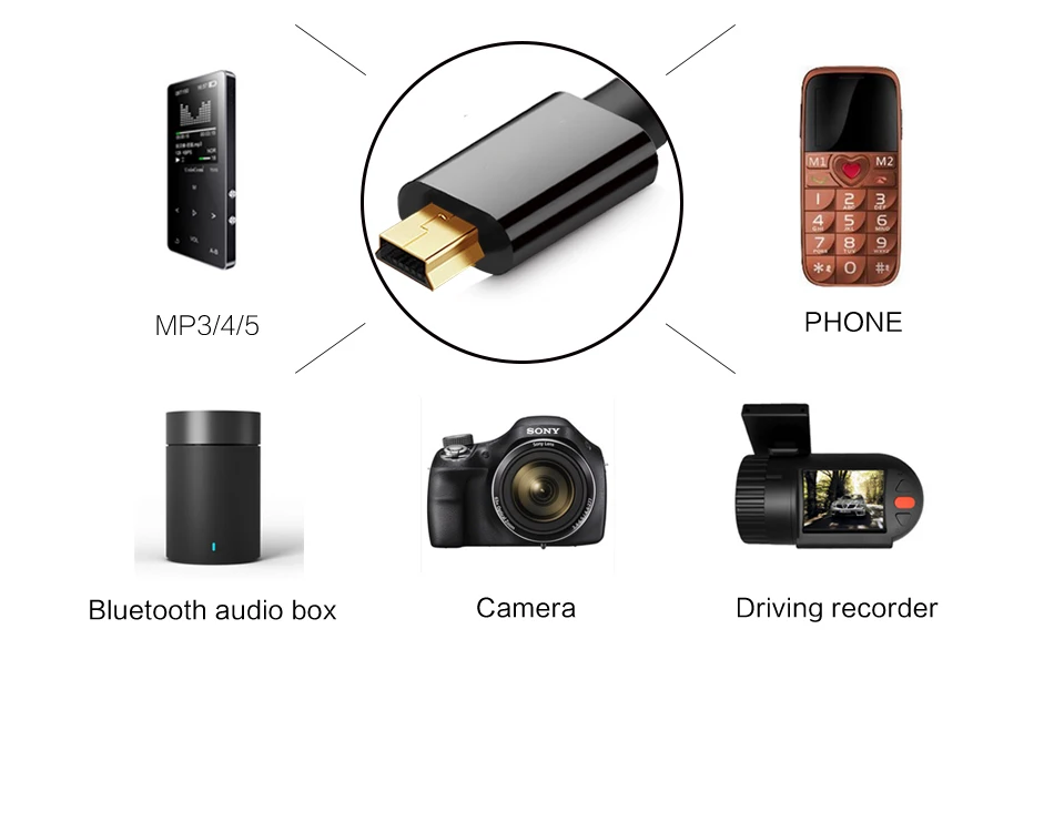 Mini USB Cable Mini USB to USB Fast Data Charger Cable for Cellular Phones MP3 MP4 Player GPS Digital Camera HDD Mini USB        (13)