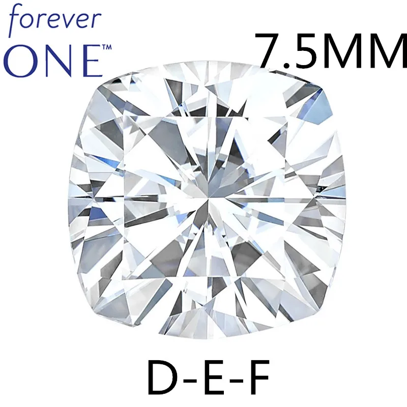 Тестирование положительных сертифицированных Charles Colvard Forever One 2 Carats Effect VS DEF Color