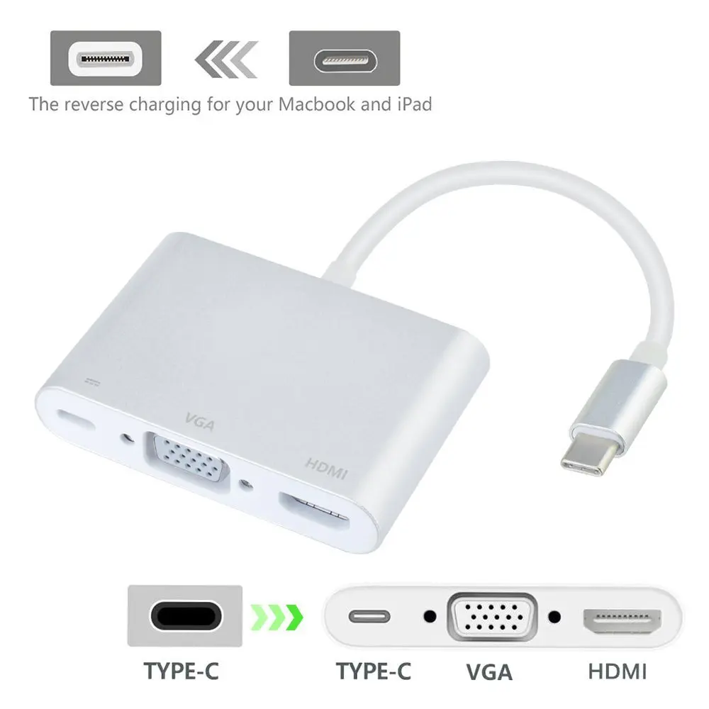 

Type C to VGA 4K Adapter USB 3.1 hub USB-C to USB 3.0+VGA+Type C Female Charger Aluminum + ABS Material for Macbook