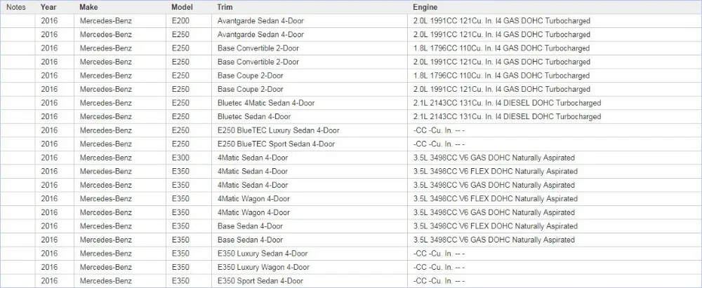 2 шт. люк мотор редуктор COG Ремонт для Mercedes-Benz C/E Class W203 W204 W210