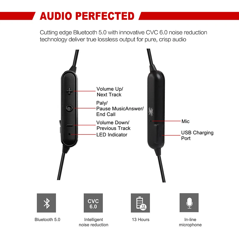 OneAudio bluetooth наушники IPX4 водонепроницаемые беспроводные спортивные бас с