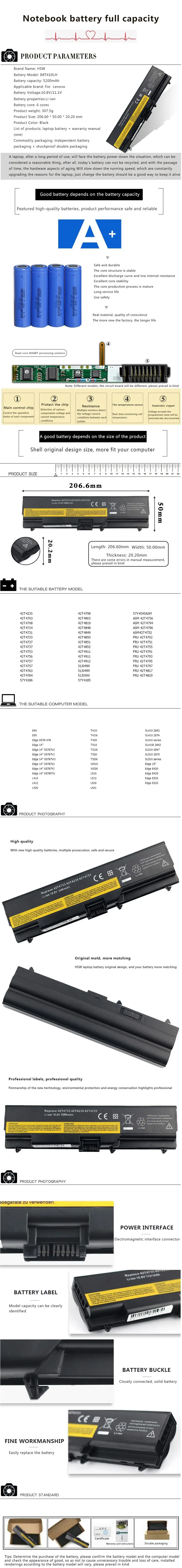 HSW ноутбук Батарея для lenovo ThinkPad E40 E50 L410 L412 L420 L421 L510 L512 L520 SL410 SL410k SL510 T410 T410i T420 T510 T520