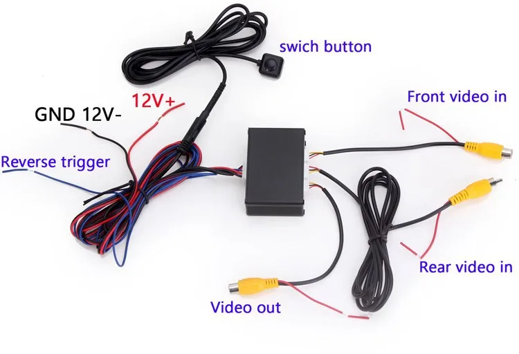 

Car Front and Rear View Camera Control Box System