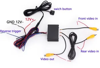 

Car Front and Rear View Camera Control Box System