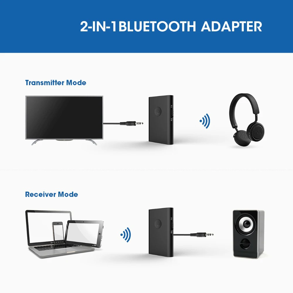 Mini Dual Link Bluetooth 4,2 Aptx LL RCA Aux 3,5 мм стерео аудио передатчик приемник беспроводной музыкальный домашний автомобильный тв Динамик адаптер