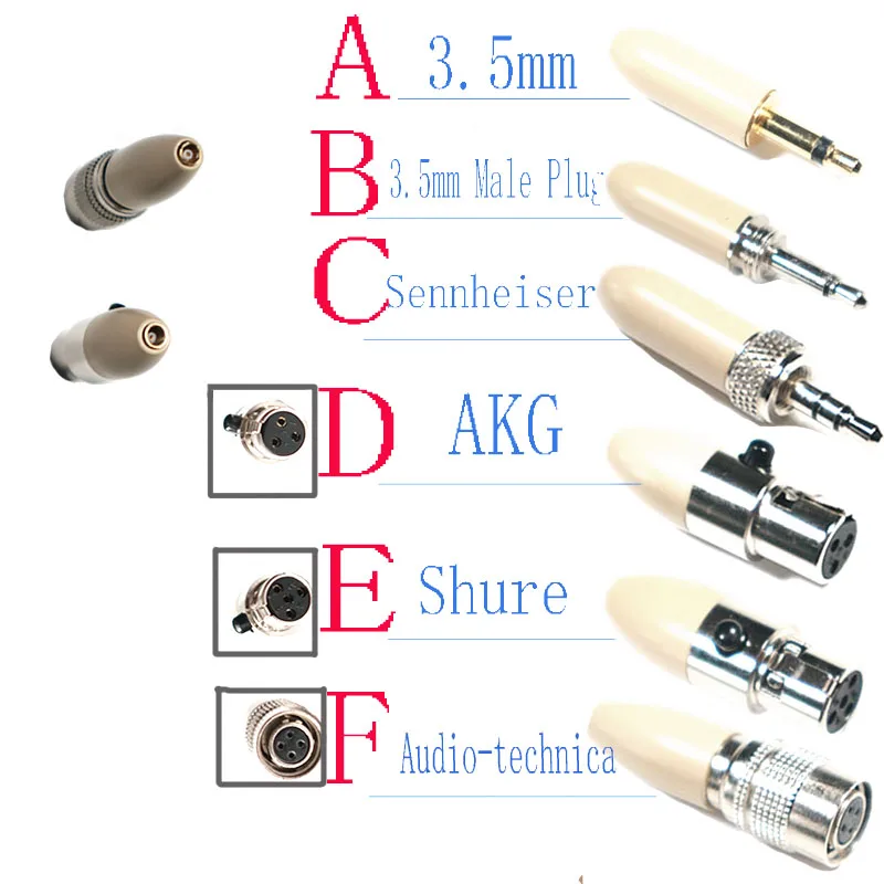 3,5 мм разъем(с гайкой) цвет кожи мини одно ухо висит всенаправленный конденсаторный микрофон гарнитуры