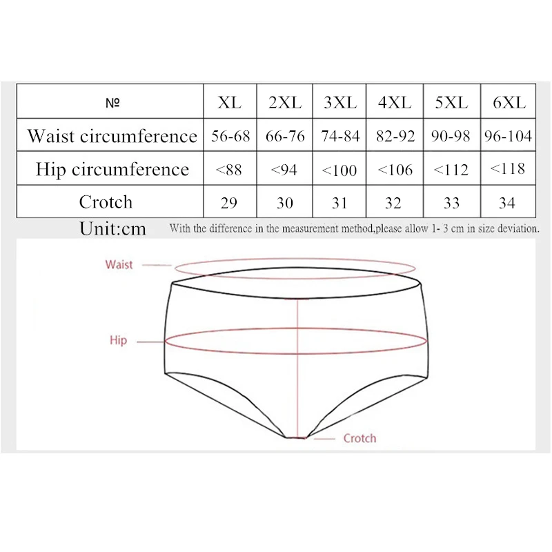 6XL трусики большого размера женское нижнее белье с карманом женские хлопковые трусы большого размера женские трусы ярких цветов