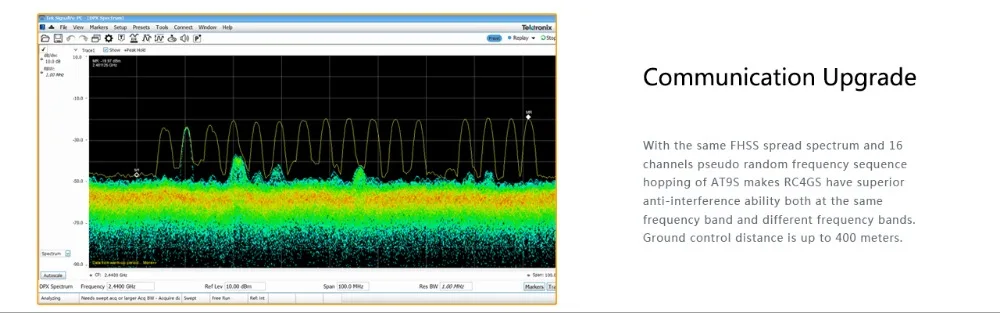 RadioLink RC4GS 2,4G 4CH RC автомобиль контроллер передатчика+ R6FG гироскоп внутри приемник для 4-канального пульт ДУ для дистанционно управляемой машины лодки контроллер