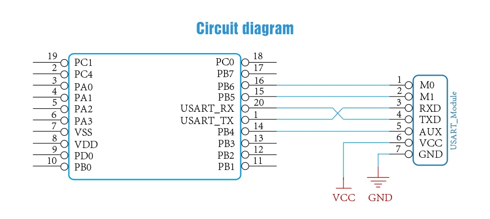 433 МГц трансивер SMD модуль 13dBm IPEX cdssenet E43-433T13S UART низкое энергопотребление 433 МГц RSSI передатчик приемник