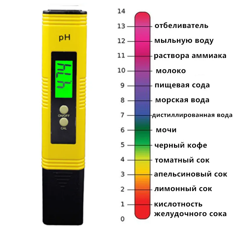 ph038 ru_