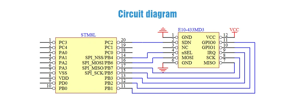 E10-433MD3 дальний SPI SI4438 433 mhz 100 mW антенна IPX IoT uhf беспроводной приемопередатчик 433 mhz Приемник RF модуль