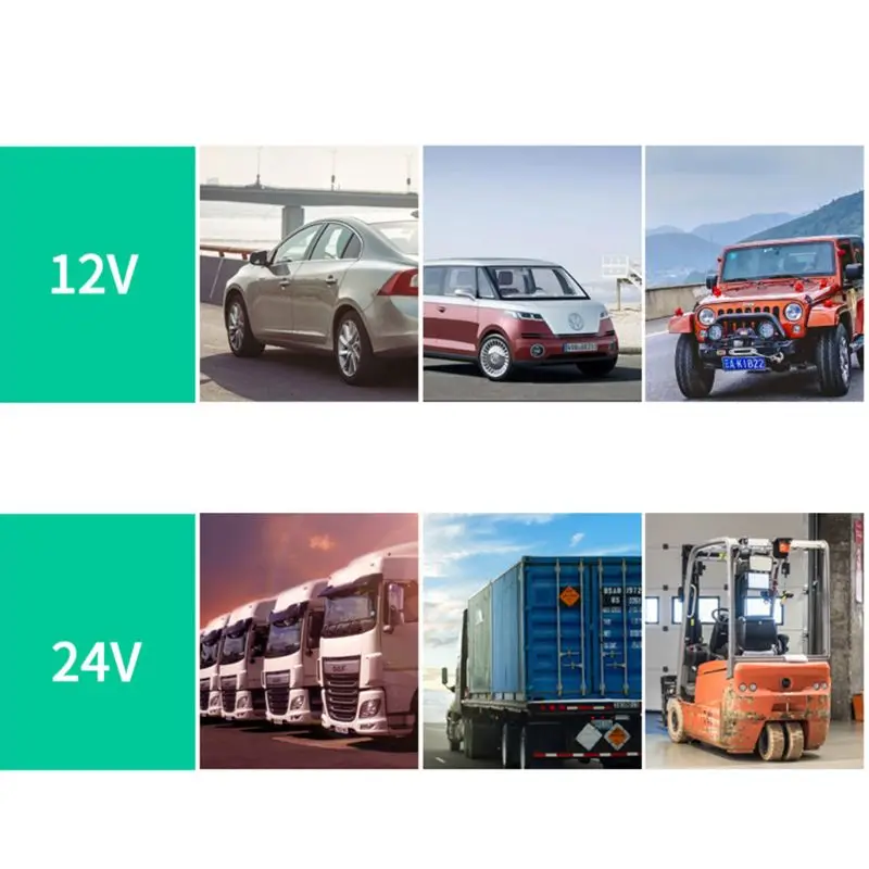 12 В/24 В 360 градусов Универсальный Регулируемый автомобильный вентилятор с одной головкой с зажимом, низкий уровень шума, автомобильный вентилятор с автоматическим охлаждением