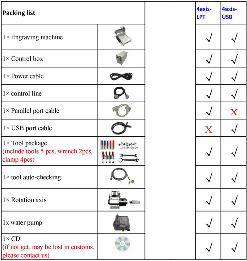 CNC 6090 Engeaving Machine USB 3 4axis(1)