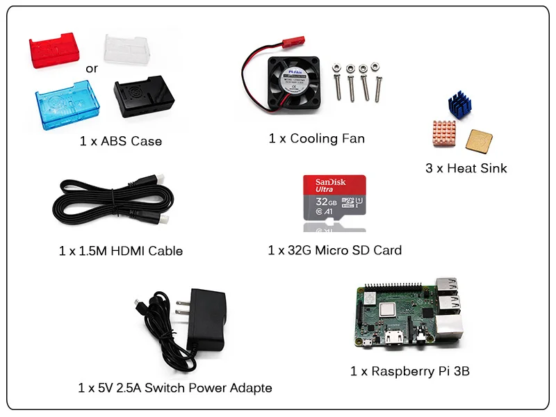 Игровой стартовый набор из Raspberry Pi 3 Model B/B+ видео игровая консоль с 32G sd-картой и геймпадом/HDMI кабель для консоли RetroPie