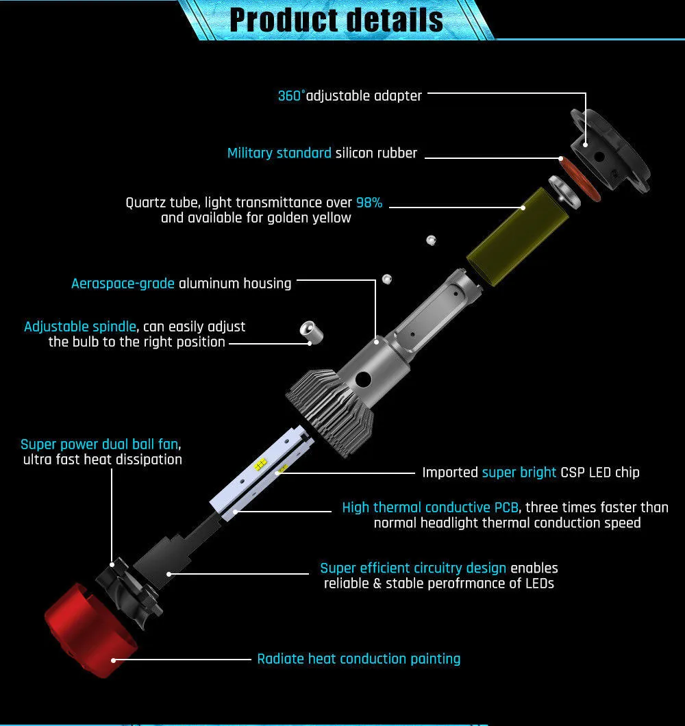 Car Lights LED