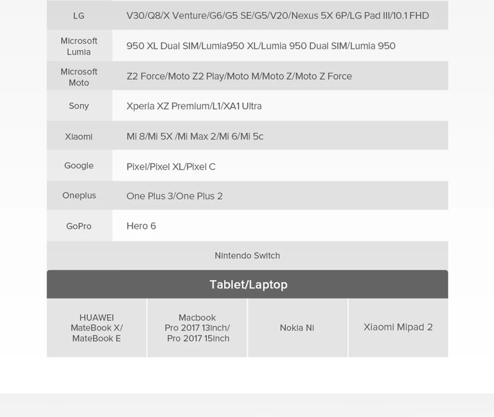 QGEEM usb type-C кабель для samsung Note 8 S8 Xiaomi Mi A1 сотовый телефон type C кабель для быстрой зарядки usb type C кабель для зарядного устройства