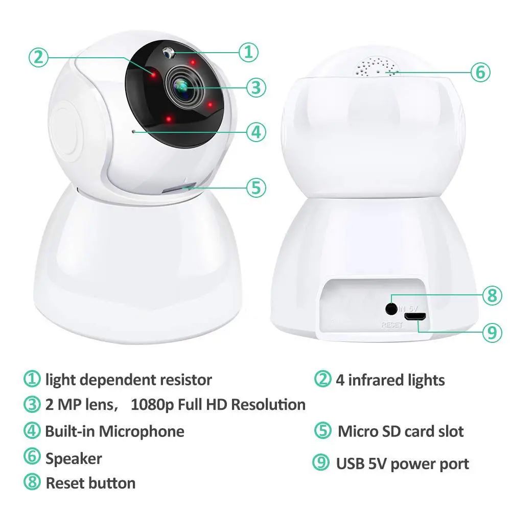 HD 960 P (1080 P) Беспроводной Мини Cctv Камера Smart Беспроводной умная ip-камера P2P HD Home Security видеокамера с Wi-Fi