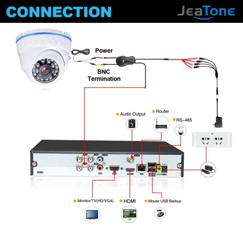 JeaTone 1200TVL купольная металлическая CCTV IR камера домашняя охранная система