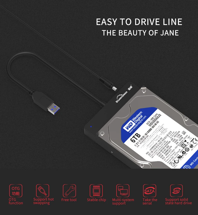 USB A к SATA type C к SATA устройство считывания данных с нжмд с функцией OTG подходит для 2 " 3,5" sata HDD SSD инструмент Бесплатный Соединительный кабель для жесткого диска