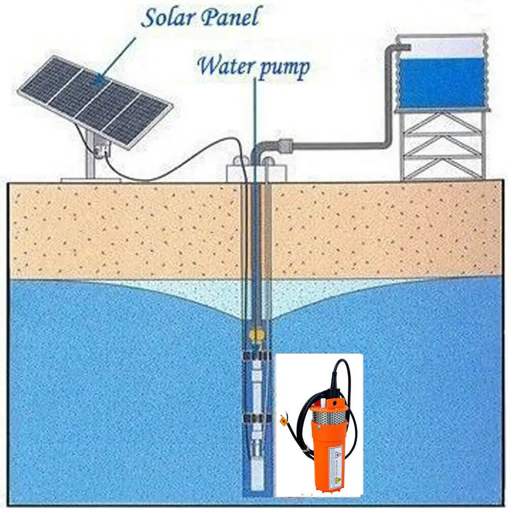 12V погружной водяной насос для глубокого колодца на солнечных батареях/Батарея приведенный в действие насос на солнечных батареях для полива сада