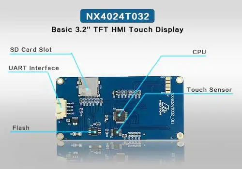 HTB12apsajvuK1Rjy0Faq6x2aVXaf