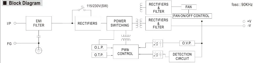 NES-350-block