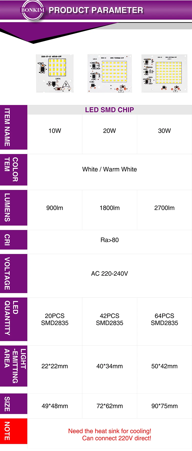 LED SMD Chip_02