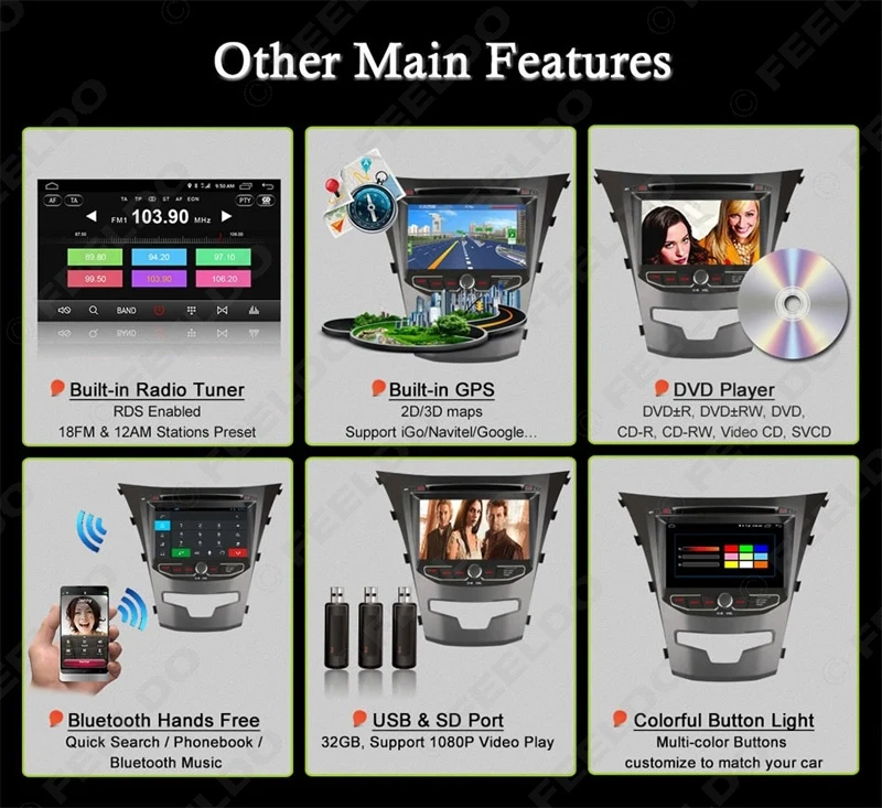 Flash Deal FEELDO 7" inch Android 6.0 (64bit) DDR3 2G/16G/4G LTE Quad Core Car DVD GPS Radio Head Unit For SsangYong New Actyon/Korano 11