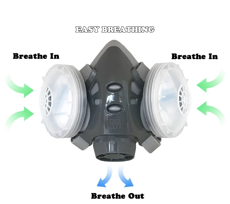 Полулицевая противогаз N95 маска от химической Пыли Фильтр дыхательные респираторы с анти-противотуманные очки для Аэрограф сварки