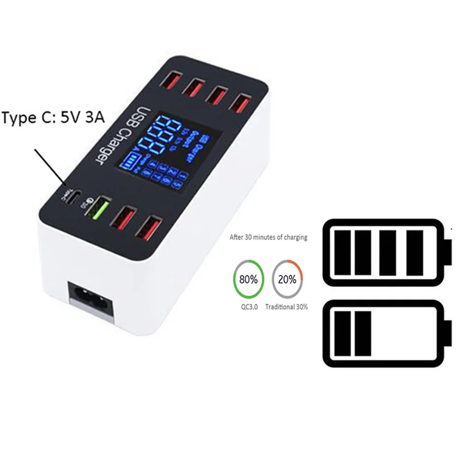

6USB Port+1QC 3.0+1Type C Charger Universal Quick Charging Desktop Charger For Phone Charging Multi USB Adapter