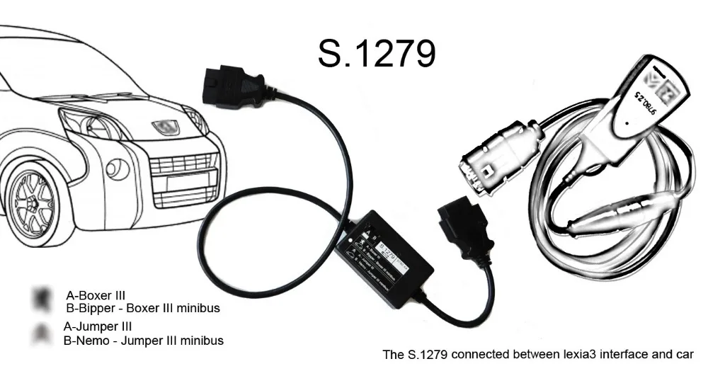 Lexia 3 PP2000 Lite diagbox V7.83 для PSA Профессиональный OBD2 Lexia3 PP 2000 инструменту диагностики с 921815C для Citroen peugeot