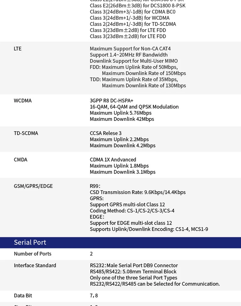 Двойной последовательный порт RS232 RS485 RS422 к Ethernet wifi 4G LTE 3g GPRS сети конвертер серверное устройство HF2421 Modbus протокола TCP