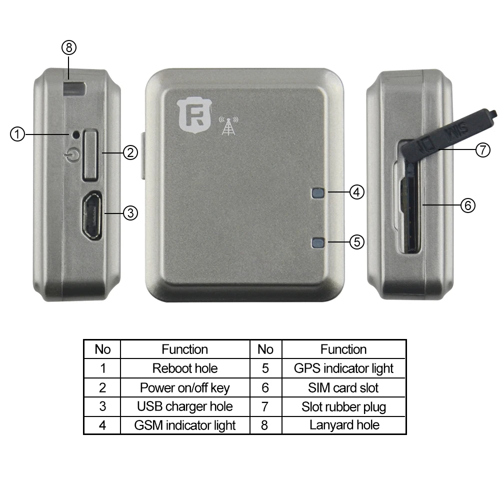 Умная дверная сигнализация GSM LBS трекер RF-V13 для домашней безопасности Защита актива голосовой мониторинг открывания двери Бесплатное отслеживание Веб/приложение без коробки