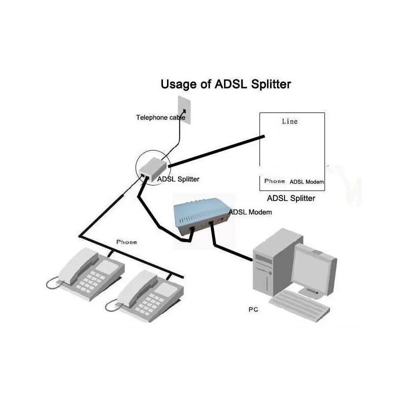 Huawei HWSP 168 Adsl и телефонный сплиттер