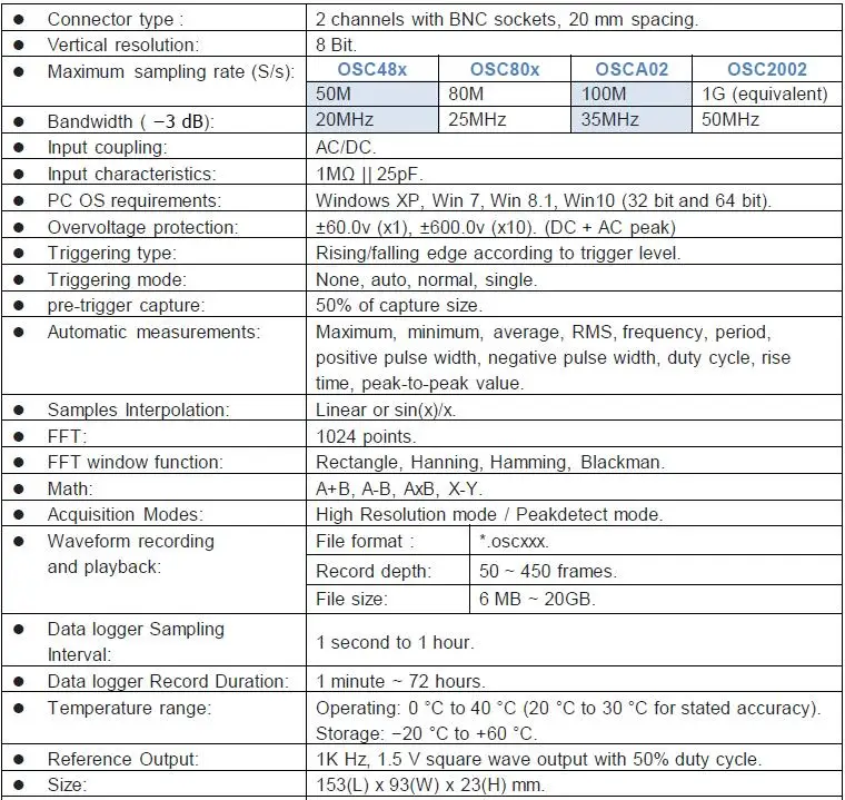 2 canais usb pc osciloscópio digital virtual