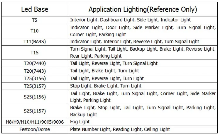 Light Socket