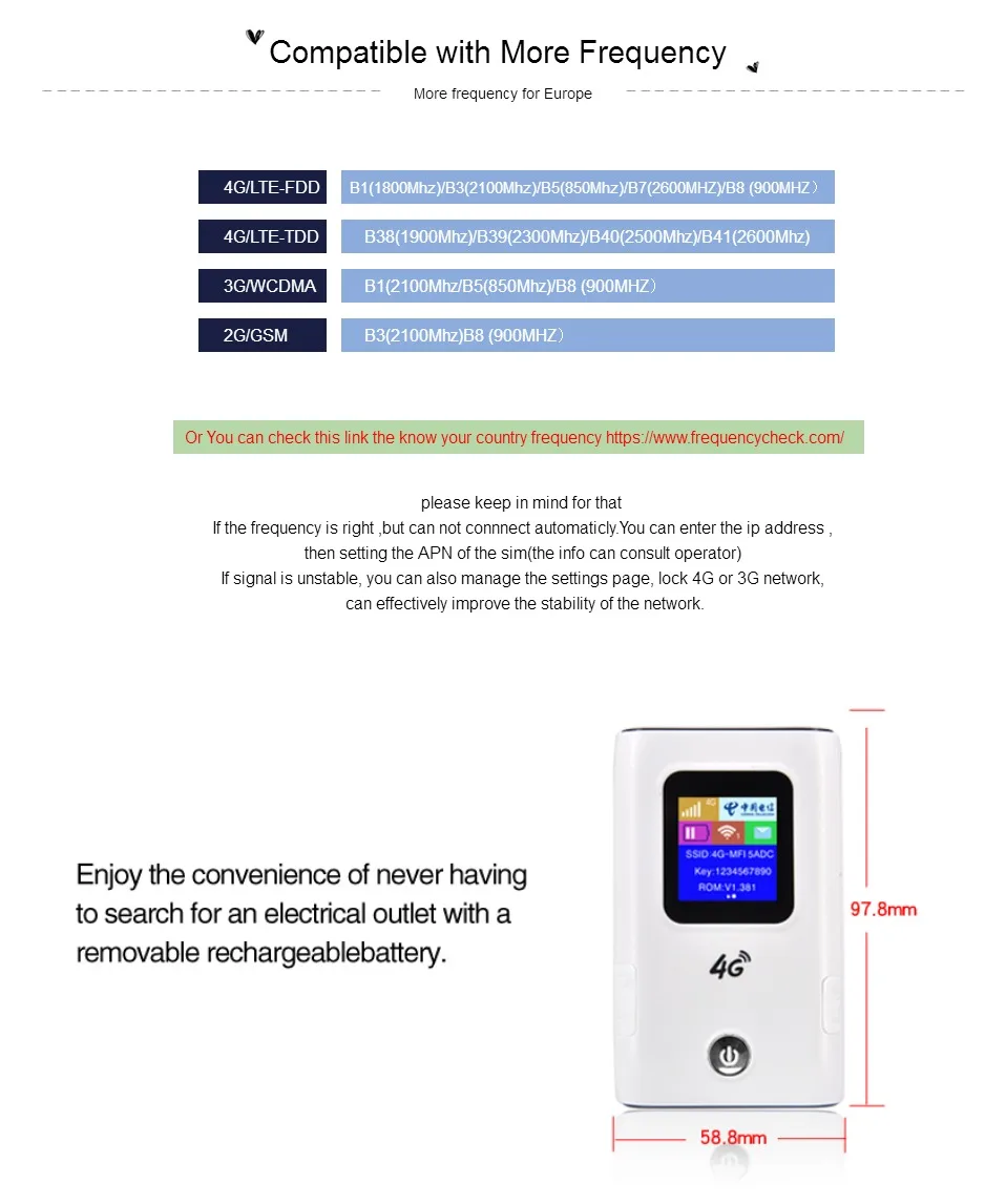 KuWFi 4G беспроводной lte-роутер 4G 5200mAH банк питания портативный Wi-Fi маршрутизатор с слотом для sim-карты поддержка 10 пользователей