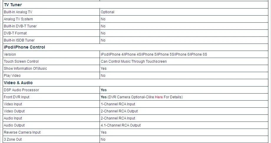 Clearance 6.2" Capacitive Touch Screen Car DVD for Nissan Tiida 2004-2011 & Pathfinder 2005-2010 & Sentra 2007-2011 & Versa 2006-2011 8 Clearance 6.2" Capacitive Touch Screen Car DVD for Nissan Tiida 2004-2011 & Pathfinder 2005-2010 & Sentra 2007-2011 & Versa 2006-2011 8