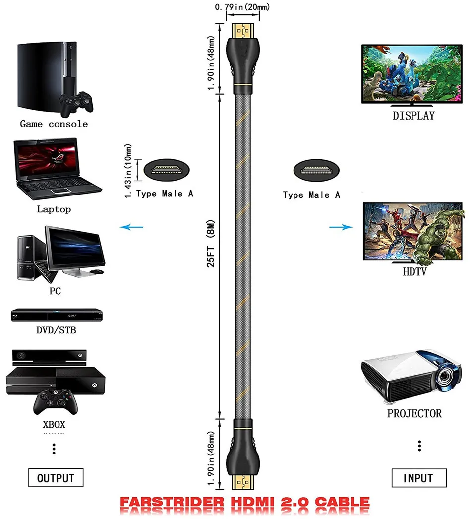 HDMI к HDMI кабель 2,2 HD 4K1080P разъем адаптера конверсионная линия мужчин и мужчин дисплей для компьютера HD ТВ кабель проектора