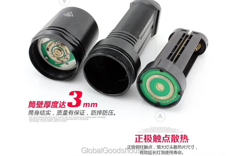 Perfect WholeSale 50sets/lot Wholesale T6 Flashlight + Charger + 18650 TK35 17