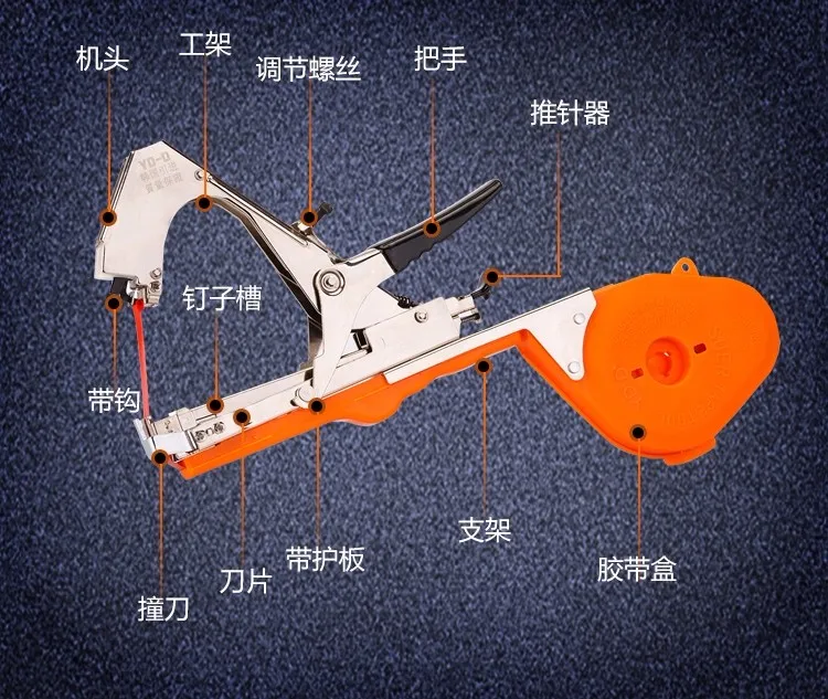 10000 шт скобы для Tapetool, ленточные связывающие ленты, ручная связывающая машина прививочная машина(не включает Таможенный налог