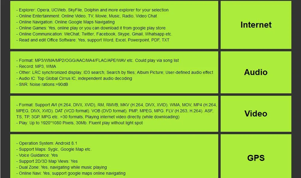 Best Android 8.1 Two Din 8 Inch Car DVD Player Stereo System For VW/Volkswagen/POLO/PASSAT/Golf Quad Cores Multimedia Radio GPS FM/AM 34 Best Android 8.1 Two Din 8 Inch Car DVD Player Stereo System For VW/Volkswagen/POLO/PASSAT/Golf Quad Cores Multimedia Radio GPS FM/AM 34