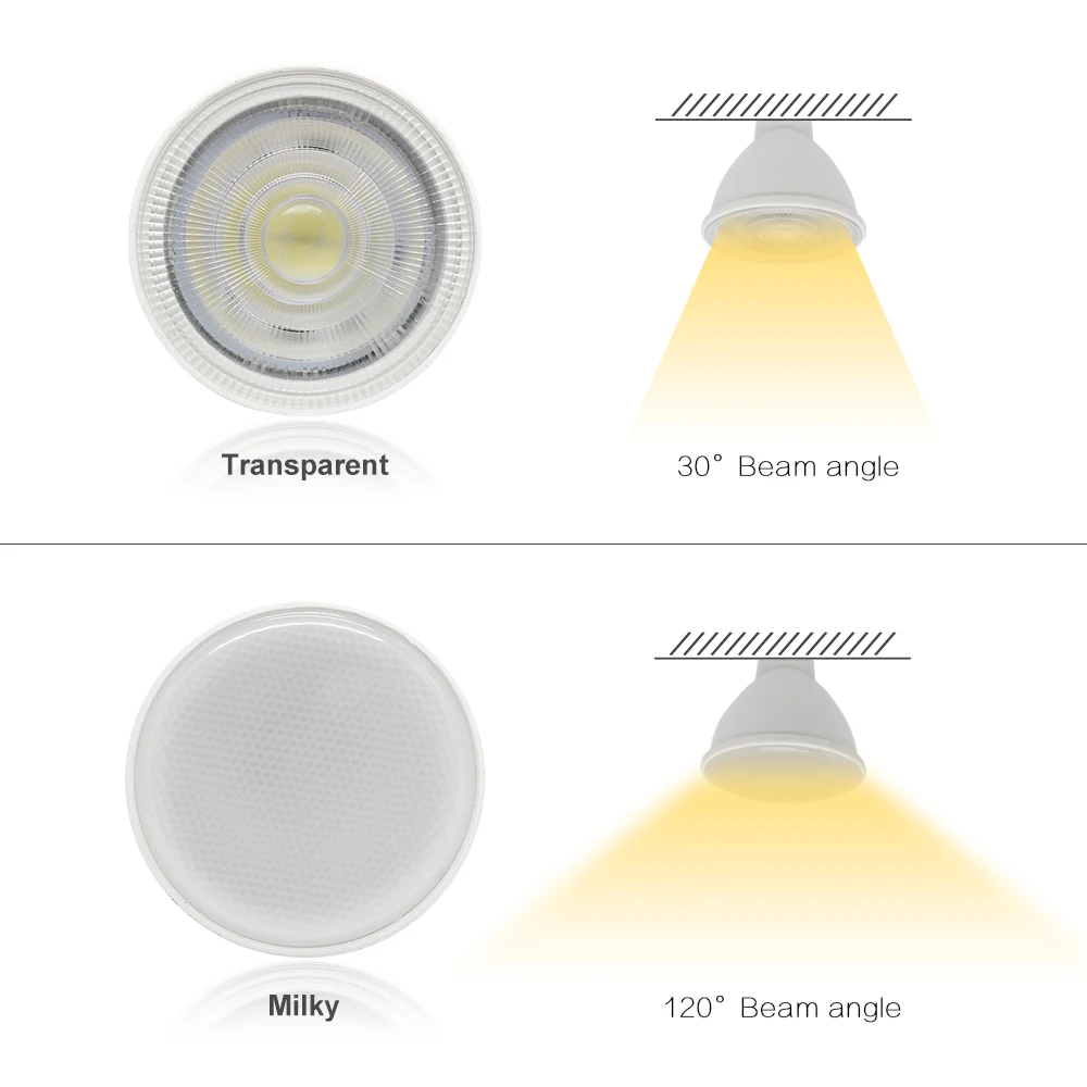 10 шт. CE& Светодиодная лампа, соответствует rohs MR16 GU10 Точечный светильник 2 Вт 3 Вт 4 Вт 5 Вт 7 Вт AC 220 В COB чип светильник угол луча 120 градусов для дома люстра лампа