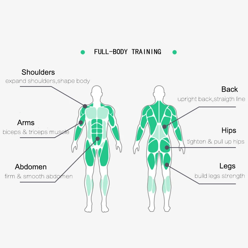 full body training