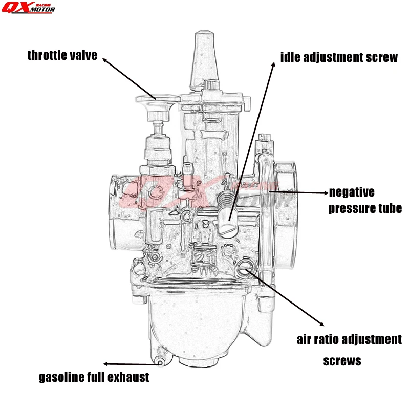 Motorcycle Racing parts Carburetor pwk 21 24 26 28 30 32 34 mm PWK Carb With Power Jet Fit Scooter ATV Dirt Bike cub