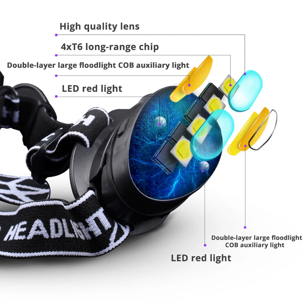 Супер яркий светодиодный налобный фонарь 4 x T6+ 2 x COB+ 2 x Красный светодиодный водонепроницаемый светодиодный налобный фонарь 7 режимов освещения с зарядным устройством
