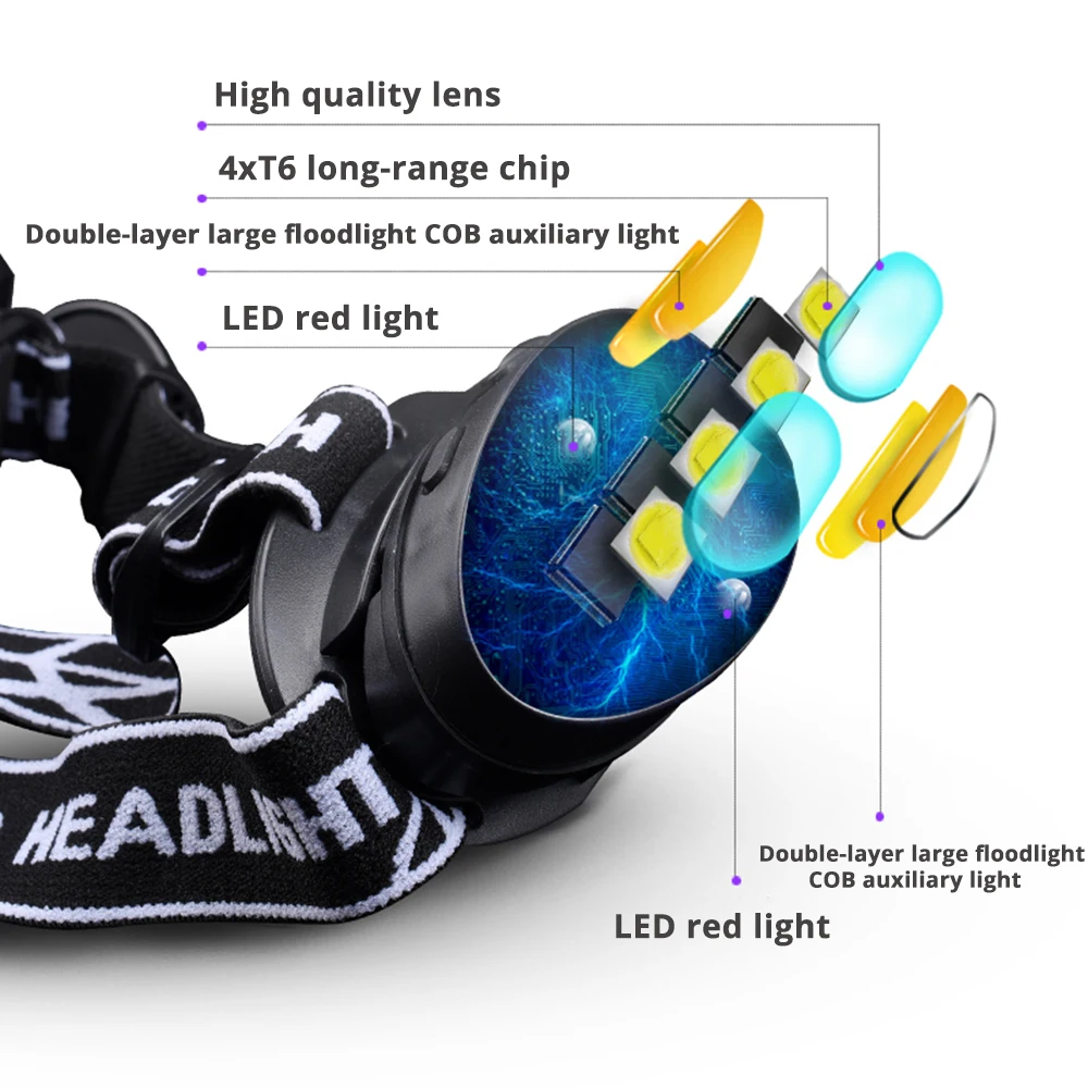 TB2CZT5wkSWBuNjSszdXXbeSpXa_!!3025892257