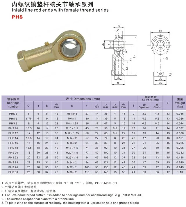 1PCS PHS20 Hole 20mm M20X1.5 Metric Fish Eye Rod Ends Bearing Female Thread Ball Joint Bearing Right Hand