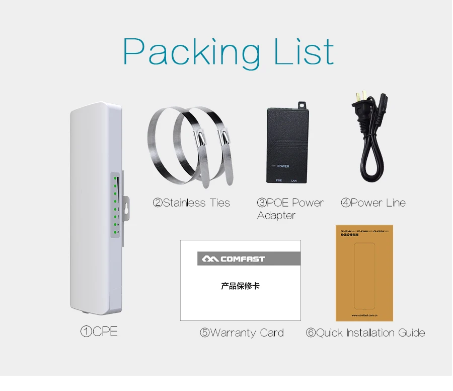 

For IP Camera Project Outdoor Wifi Receiver Outdoor coverage siganl booster 300Mbps amplifier 5.8Ghz 14dBi High Gain CF-E312A